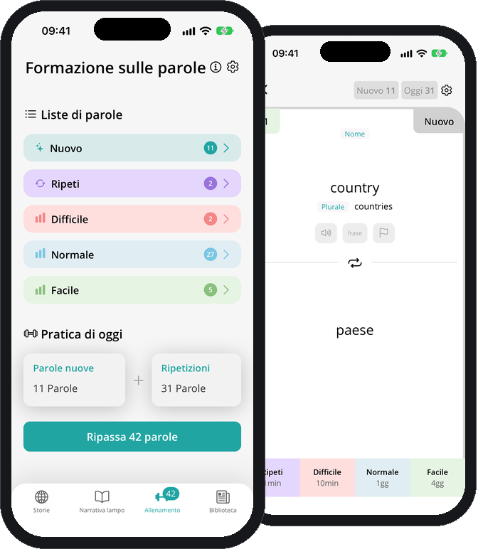 L’allenamento lessicale di Readle